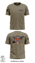 F-FSC 94270351 Short Sleeve Performance Shirt - 6