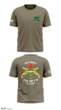 346 MP CO 9773492 Short Sleeve Performance Shirt - 4