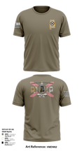Narco Nook 16908383 Short Sleeve Performance Shirt - 2