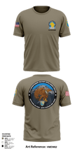 HHC, 201ST E-MIB 52680878 Short Sleeve Performance Shirt - 6