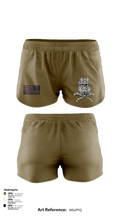 1-32 Dingos 56398185 Ranger Panties - 2