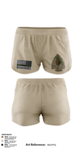 undefined Ranger Panties - 2