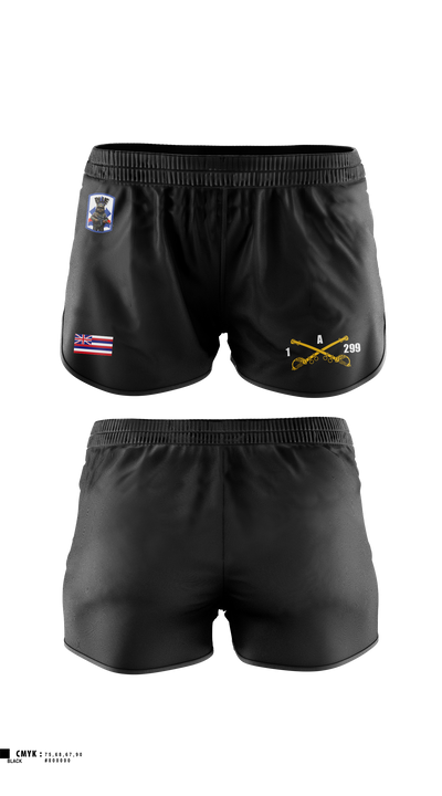 Blue Ewok Ranger Panties - 5