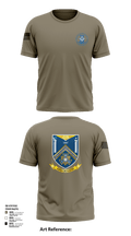 718 CES 21682308 Short Sleeve Performance Shirt - 133