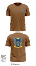 718 CES 21682308 Short Sleeve Performance Shirt - 132