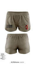 7th Communication Bn 61854612 Ranger Panties - 125