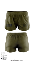 VMFA-242 67536781 Ranger Panties - 122