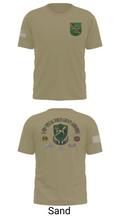 1-10 SFG FSC 9783356 Short Sleeve Performance Shirt - 96