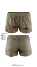 Bravo 1-119th FA 38934008 Ranger Panties - 5