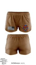 Submarine Group 7 N4 26045407 Ranger Panties - 1