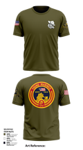 Rogue Valley 54220883 Short Sleeve Performance Shirt - 103