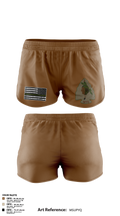 undefined Ranger Panties - 1