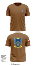 718 CES 21682308 Short Sleeve Performance Shirt - 136