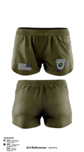 STFPA 1569148 Ranger Panties - 100