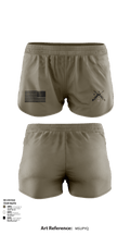 undefined Ranger Panties - 118