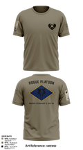 B. CO 2-502 75241297 Short Sleeve Performance Shirt - 1