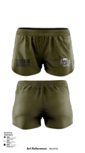 Corrections 76968575 Ranger Panties - 145
