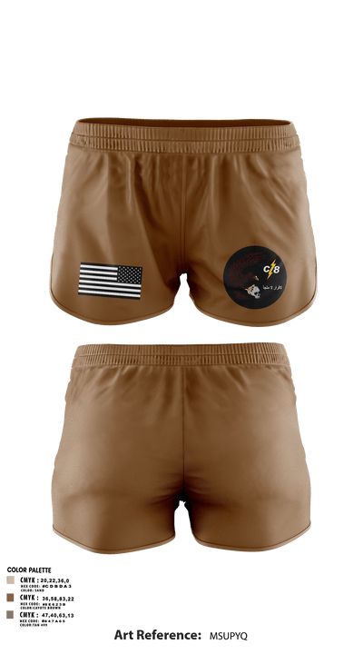 CHARGER 28585506 Ranger Panties - 2