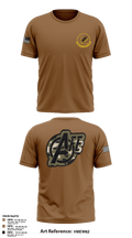 509 OSS 20473594 Short Sleeve Performance Shirt - 102