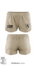 undefined Ranger Panties - 2