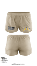 undefined Ranger Panties - 1