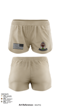 615th MP CO 40178490 Ranger Panties - 41