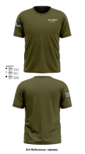 Tiger sharks 34447471 Short Sleeve Performance Shirt - 1