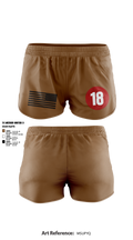 NCB 18 51477783 Ranger Panties - 1