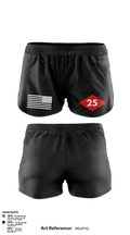 NMCB 25 CTG 56.2 1038255 Ranger Panties - 107