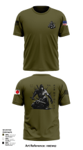 USANEC- Camp Zama, 78th Signal Battalion 94772078 Short Sleeve Performance Shirt - 140