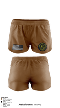 Naval Research Laboratory 46381607 Ranger Panties - 1