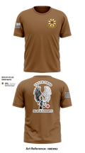 745th Forward Resuscitative Surgical Detachment 78868461 Short Sleeve Performance Shirt - 12