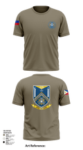 718 CES 21682308 Short Sleeve Performance Shirt - 137