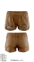 The World of Armor 9002280 Ranger Panties - 2