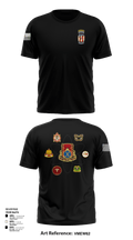 SPO Nation 55364584 Short Sleeve Performance Shirt - 124