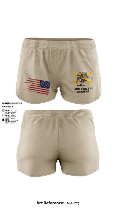 Bravo 1-119th FA 38934008 Ranger Panties - 6