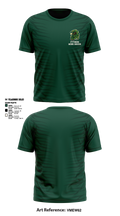 PYTHONS 34625926 Short Sleeve Performance Shirt - 1