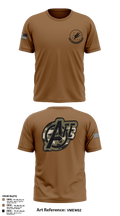 509 OSS 20473594 Short Sleeve Performance Shirt - 105