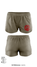 312th HR CO, A1 Postal 64167397 Ranger Panties - 141
