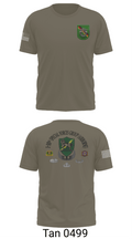 1-10 SFG FSC 9783356 Short Sleeve Performance Shirt - 76
