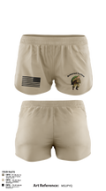 undefined Ranger Panties - 2