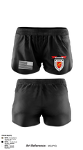 undefined Ranger Panties - 3