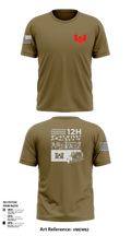302nd EN CO 64266225 Short Sleeve Performance Shirt - 25