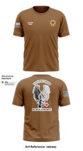 745th Forward Resuscitative Surgical Detachment 78868461 Short Sleeve Performance Shirt - 14