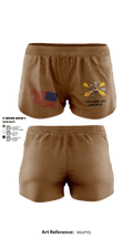 Bravo 1-119th FA 38934008 Ranger Panties - 4