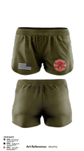 Chester fire explorers 87752590 Ranger Panties - 1