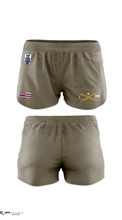 Blue Ewok Ranger Panties - 4