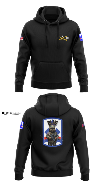 Blue Ewok Hoodie - 5
