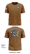 COMNAVAIRLANT 21850129 Short Sleeve Performance Shirt - 30