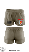 undefined Ranger Panties - 1